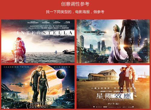 西康涅狄格州立大学 Physics degree